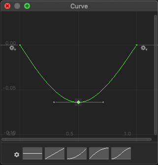 Curve editor, which opens up once you click on the 'Curve' parameter